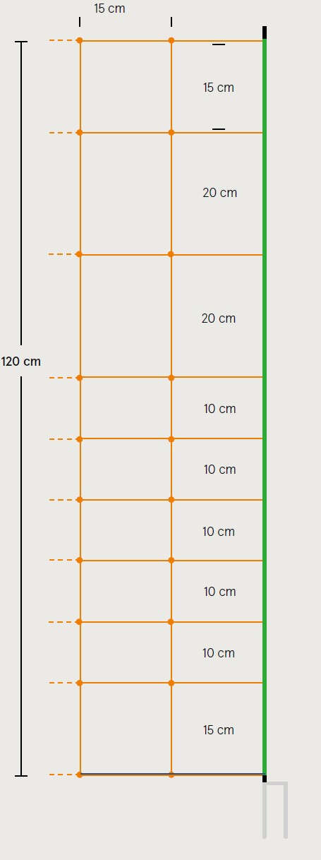 Euro-Netz Wolfsnetz JUMBO 120/2 Wildverbiss